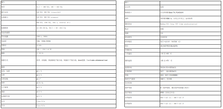 電能質量分析儀參數介紹