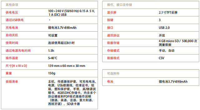 MAVOSPEC BASE分光輻射照度計技術參數