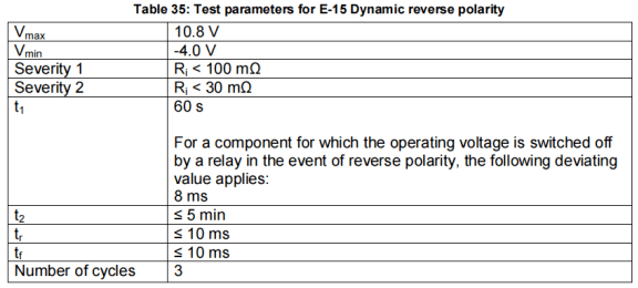 E-15 Static reverse polarity 動態反極性測試